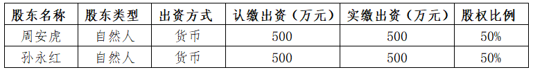 1648697398417322.png